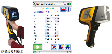 手持式RoHS檢測儀 手持式RoHS檢測儀
