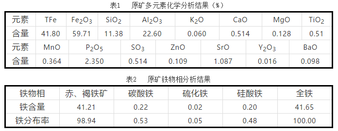 1624584038252338.png 圖片1.png